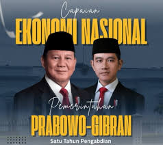 Evaluasi Satu Tahun Pemerintahan Prabowo Gibran: Peluang, Kritik, dan Harapan ke Depan