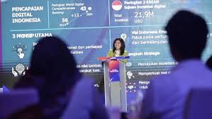Teknologi AI Indonesia 2025: Tren, Tantangan, dan Peluang Transformasi Digital